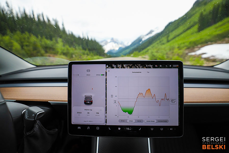 my tesla adventures travel photographer sergei belski photo